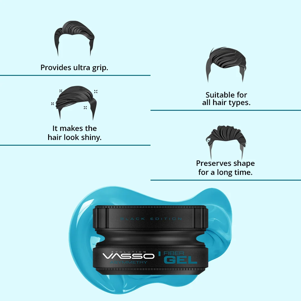 Asymmetry Fiber Gel — جل فايبر