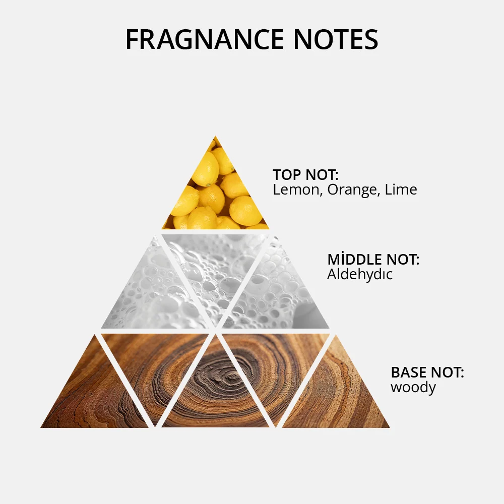 Fresh Lemon Eau de Cologne — سبلاش عطري منعش بالليمون للبشرة والجسم