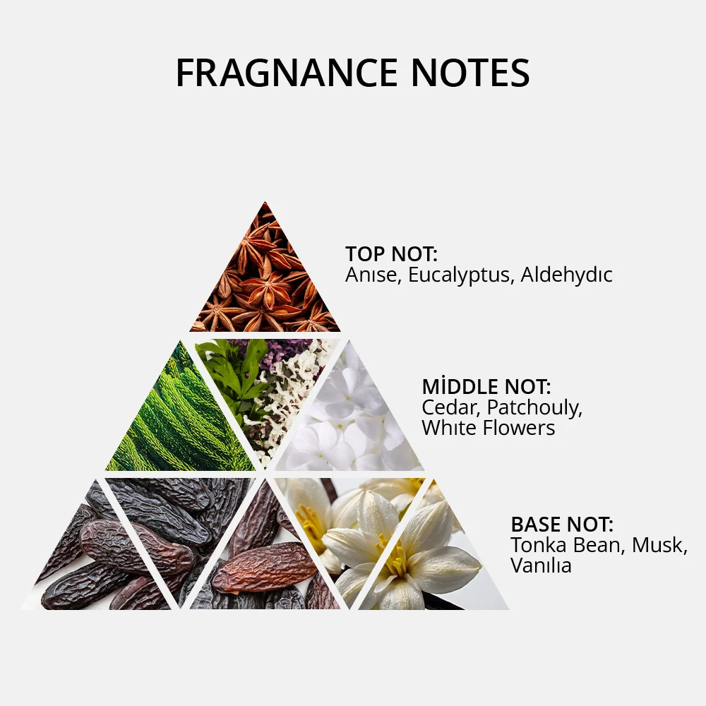 Tobacco Eau de Cologne — سبلاش عطري برائحة التبغ للبشرة والجسم