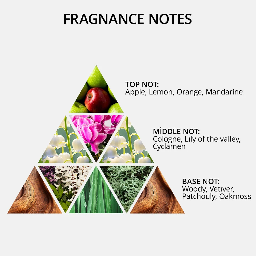 City Light Eau de Cologne — سبلاش عطري منعش للبشرة والجسم