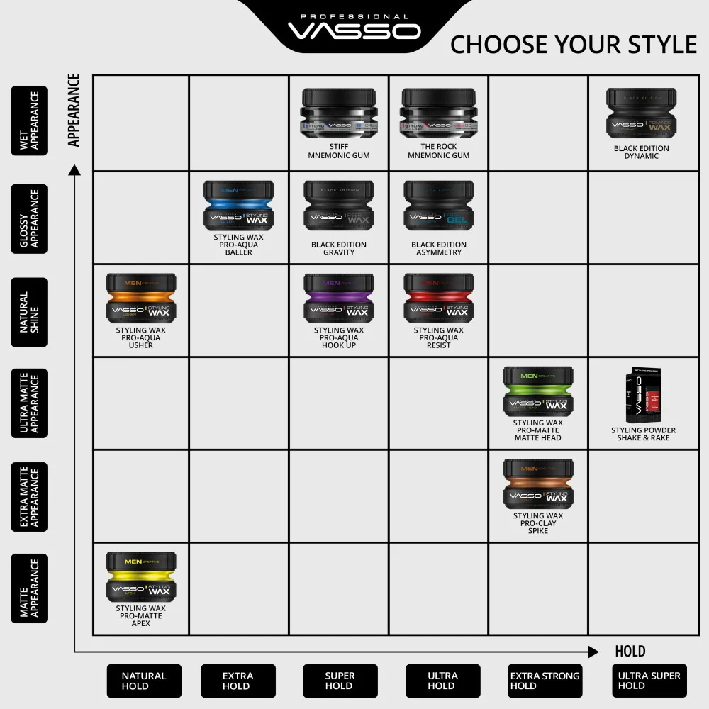 Matte Head Styling Wax