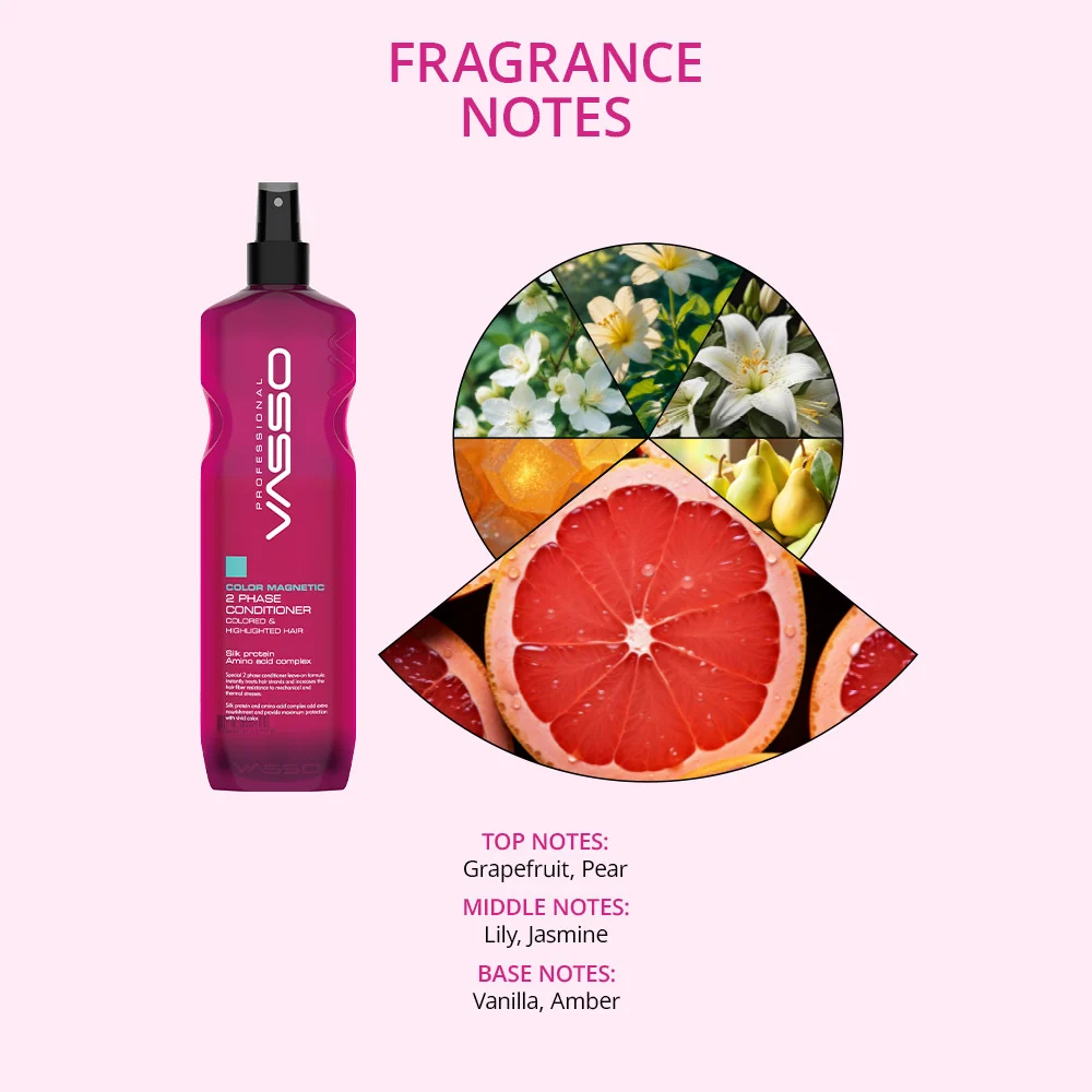 Color Defense 2-Phase Conditioner