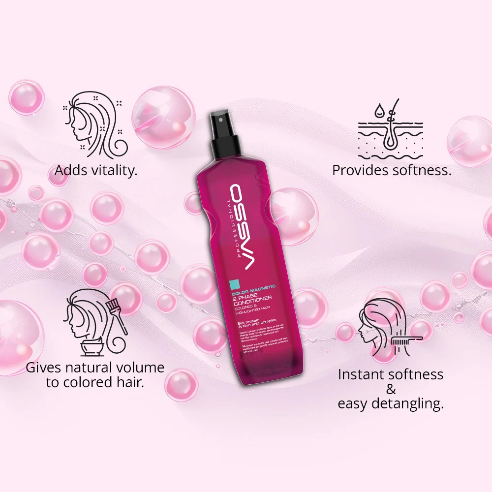 Color Defense 2-Phase Conditioner