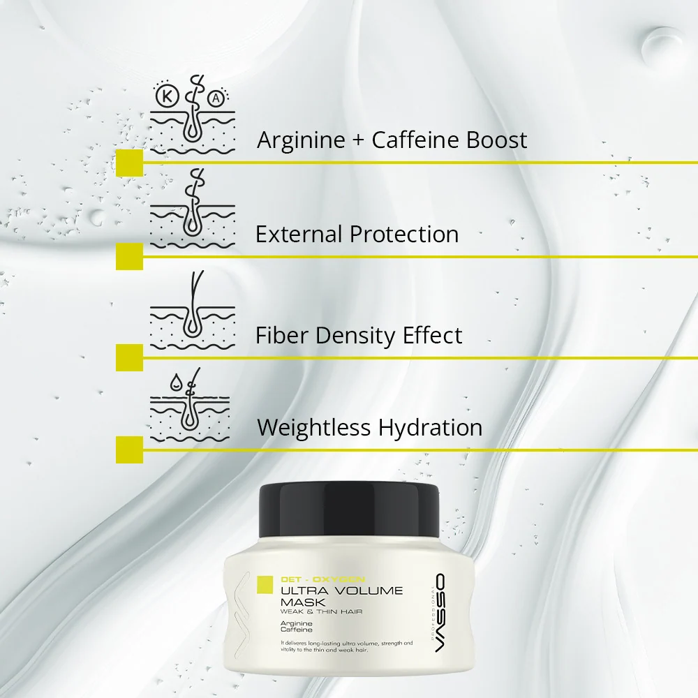 Ultra Volume Hair Mask