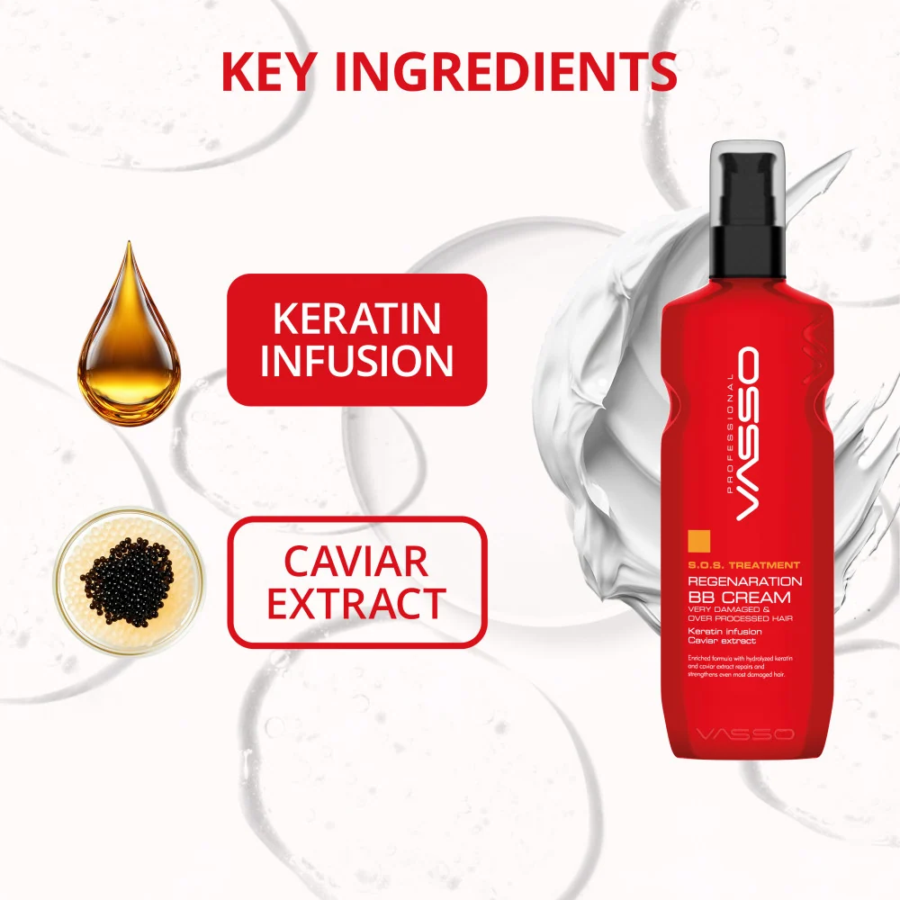 Regeneration BB Cream