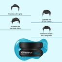 Asymmetry Fiber Gel