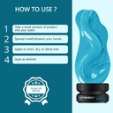 Asymmetry Fiber Gel