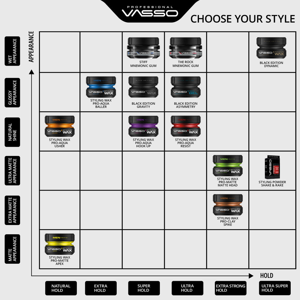 Usher Styling Wax