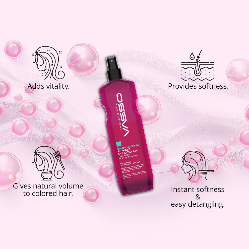 Color Defense 2-Phase Conditioner