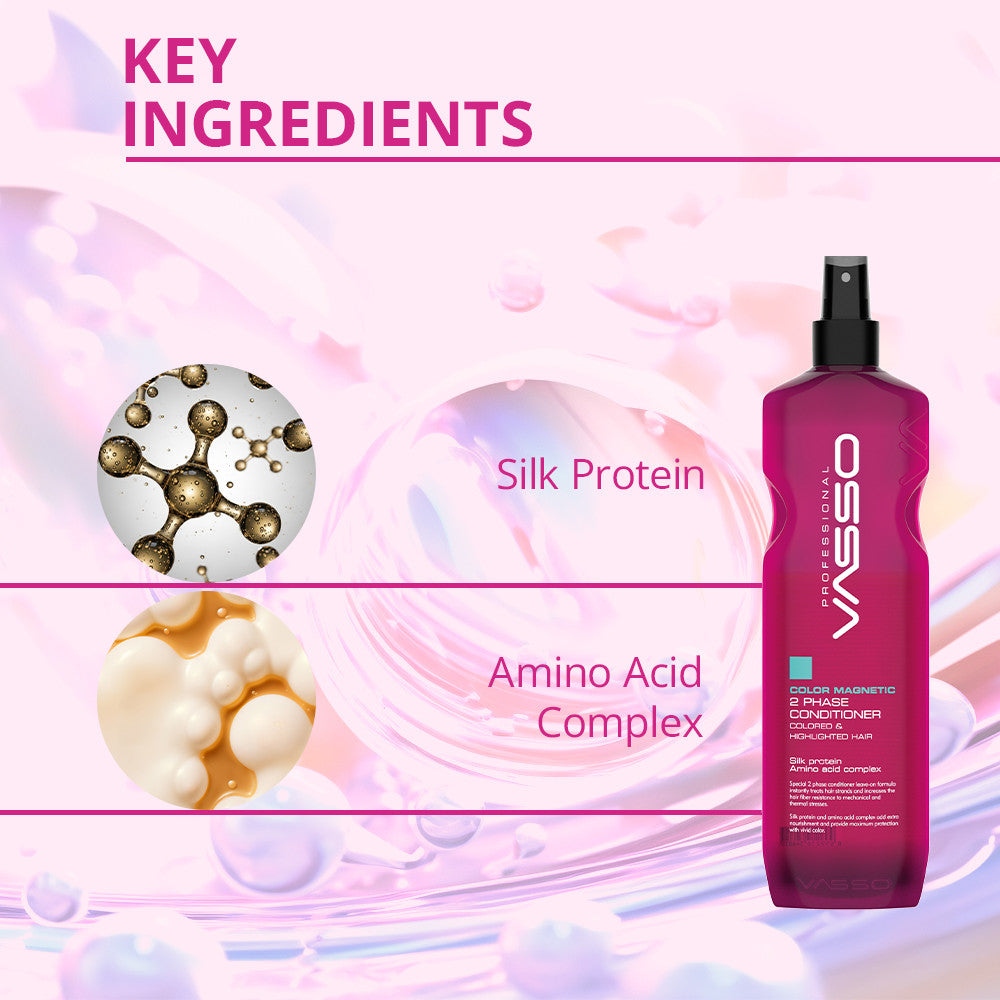 Color Defense 2-Phase Conditioner