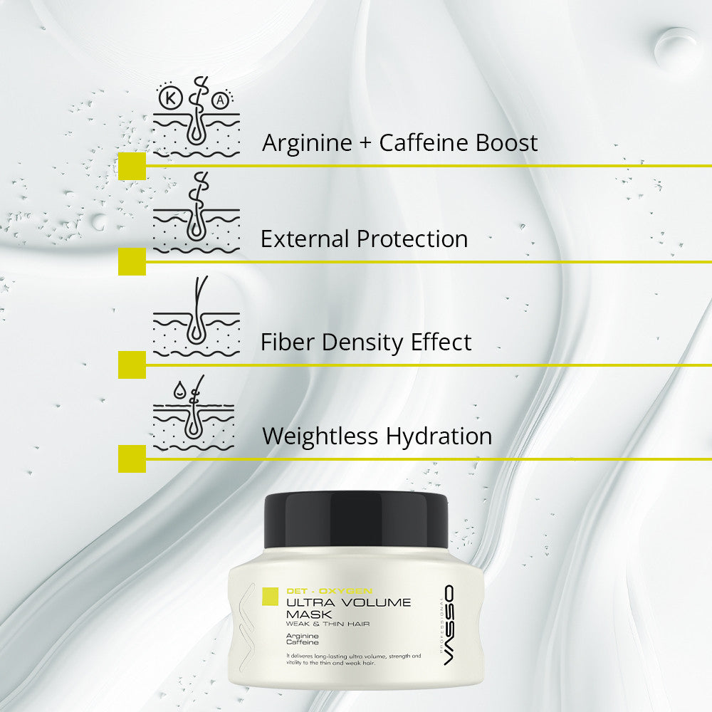 Ultra Volume Hair Mask