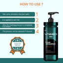 Thick & Strong Shampoo