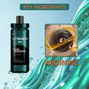 Thick & Strong Shampoo